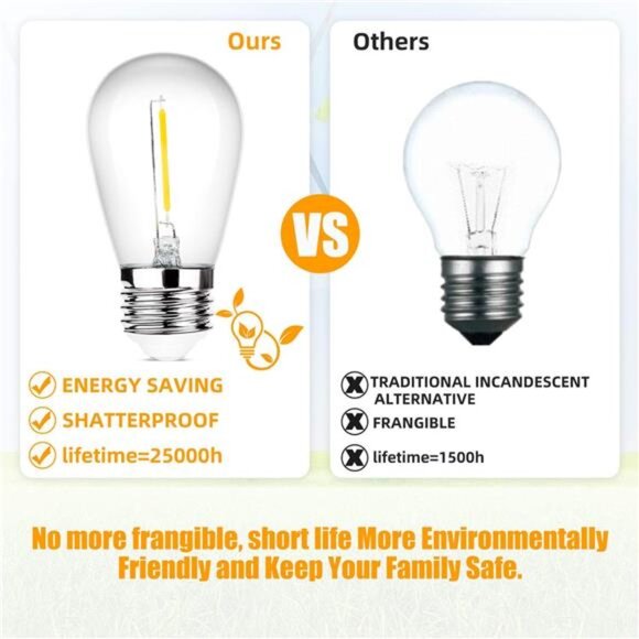 Outdoor String Lights 96FT(48×2), Commercial Grade Heavy Duty Patio Lights - Picture 3 of 7